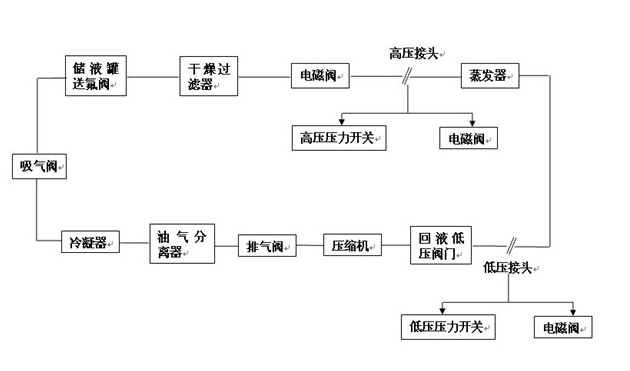 82 KC-1000高速冷卻機(jī)3.png